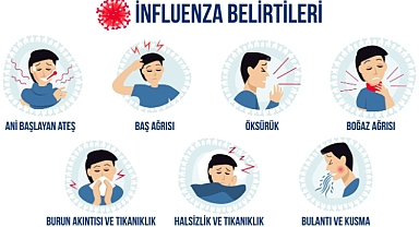 Ailelere influenza virüsü uyarısı: Bu belirtiler varsa vakit kaybetmeden doktora başvurun!